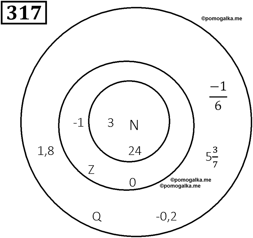 страница 74 часть 2 номер 317 математика 6 класс Дорофеев, Петерсон учебник 2024