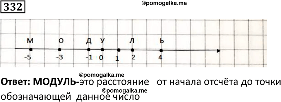 страница 77 часть 2 номер 332 математика 6 класс Дорофеев, Петерсон учебник 2024
