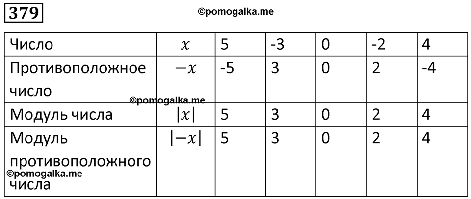 страница 85 часть 2 номер 379 математика 6 класс Дорофеев, Петерсон учебник 2024