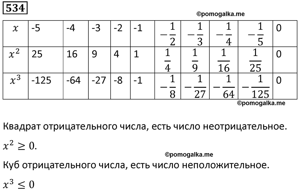 страница 116 часть 2 номер 534 математика 6 класс Дорофеев, Петерсон учебник 2024