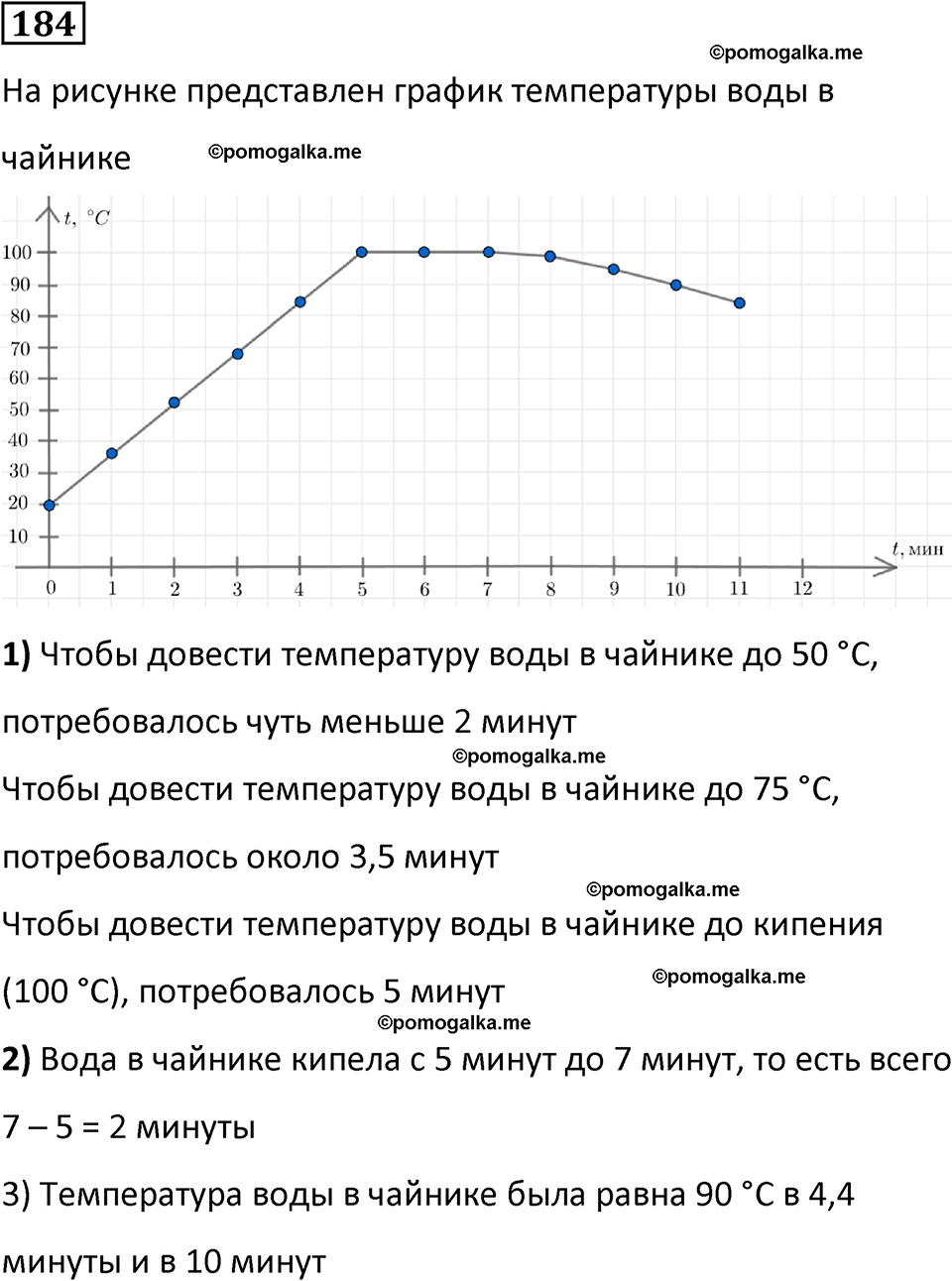 страница 41 часть 3 номер 184 математика 6 класс Дорофеев, Петерсон учебник 2024