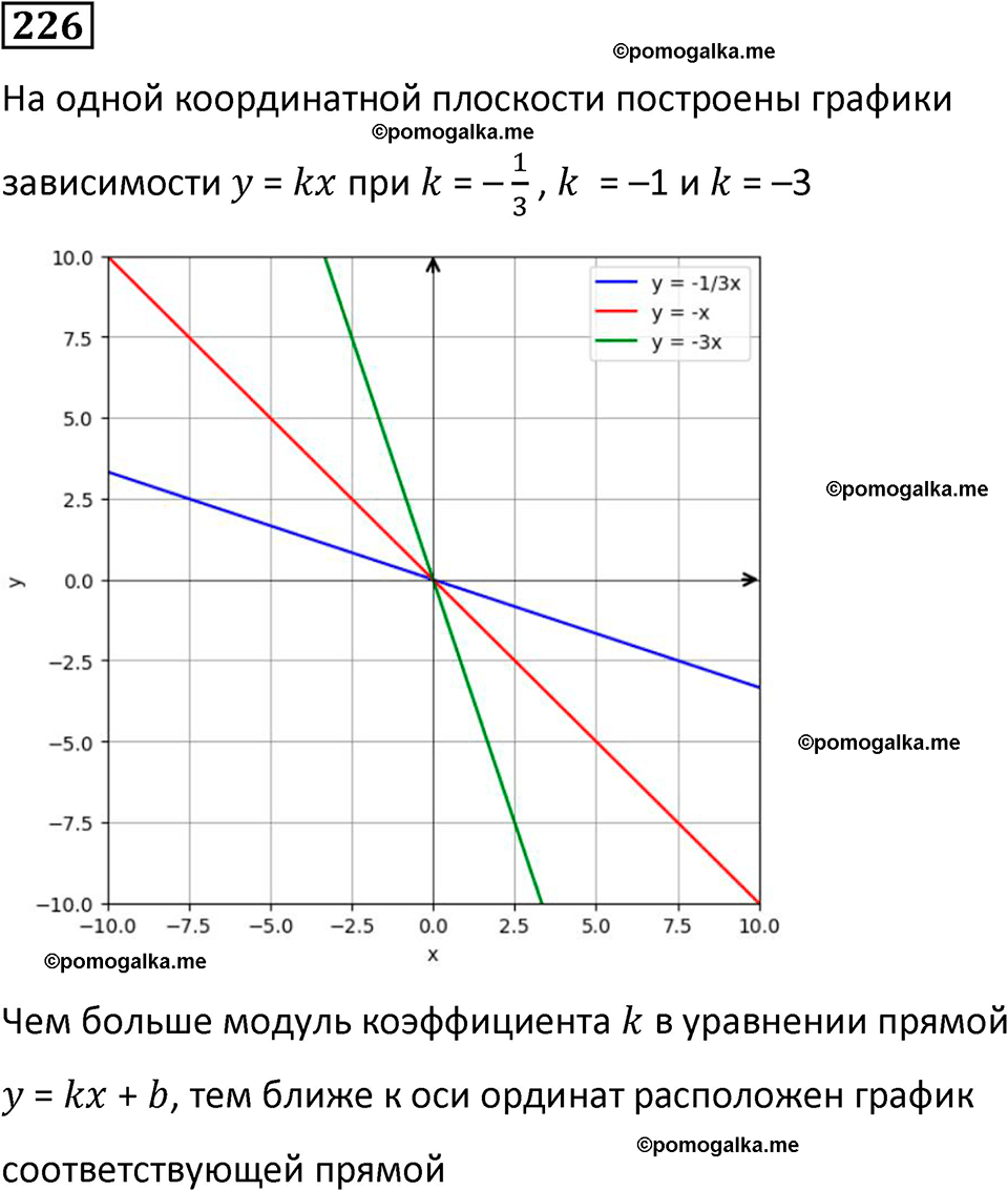 страница 49 часть 3 номер 226 математика 6 класс Дорофеев, Петерсон учебник 2024