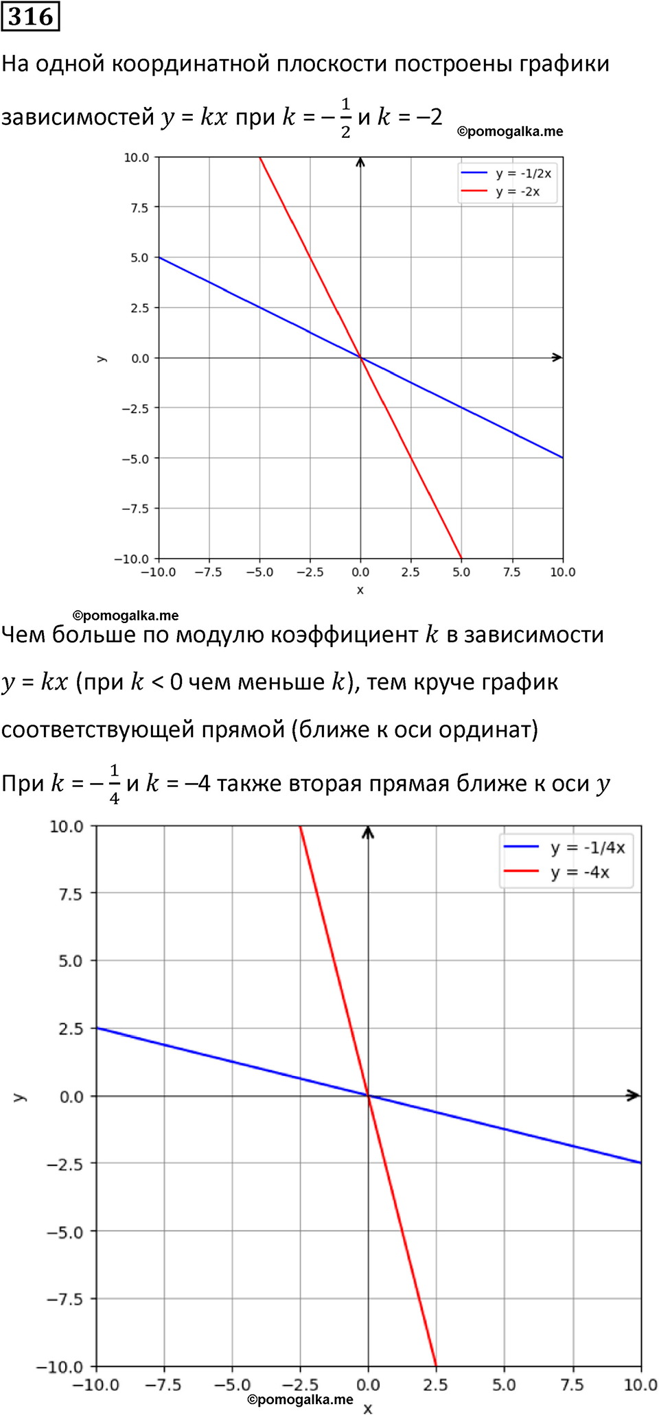 страница 70 часть 3 номер 316 математика 6 класс Дорофеев, Петерсон учебник 2024
