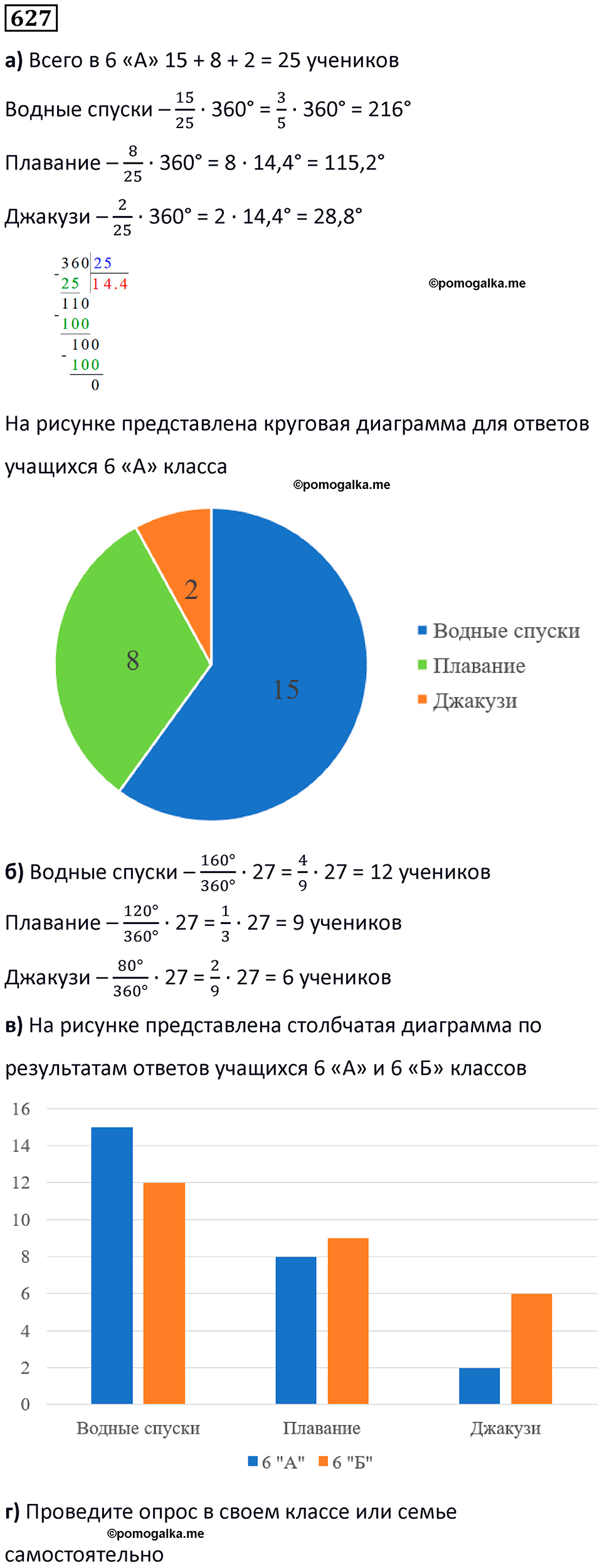 страница 147 часть 3 номер 627 математика 6 класс Дорофеев, Петерсон учебник 2024