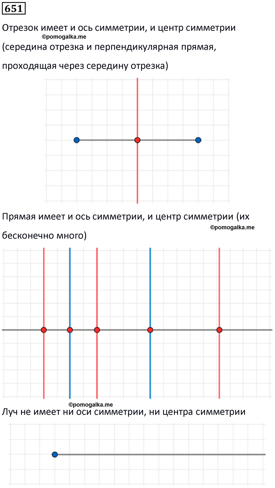 страница 153 часть 3 номер 651 математика 6 класс Дорофеев, Петерсон учебник 2024