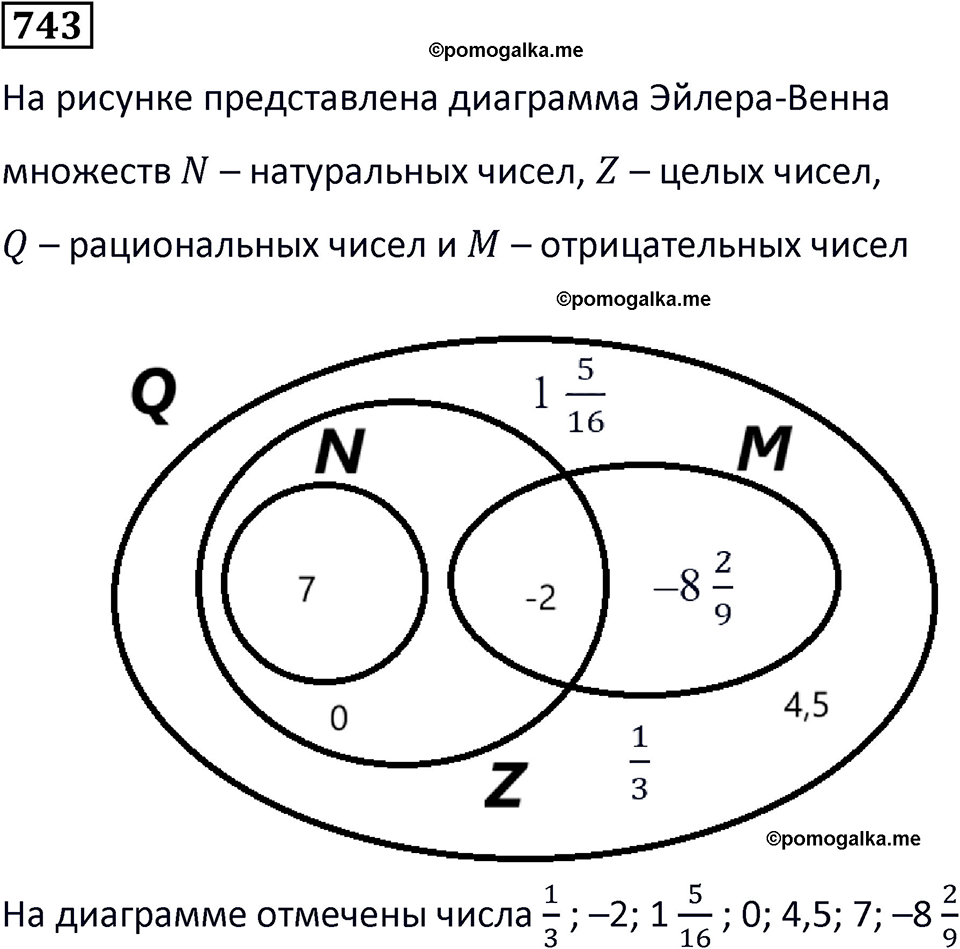 страница 170 часть 3 номер 743 математика 6 класс Дорофеев, Петерсон учебник 2024