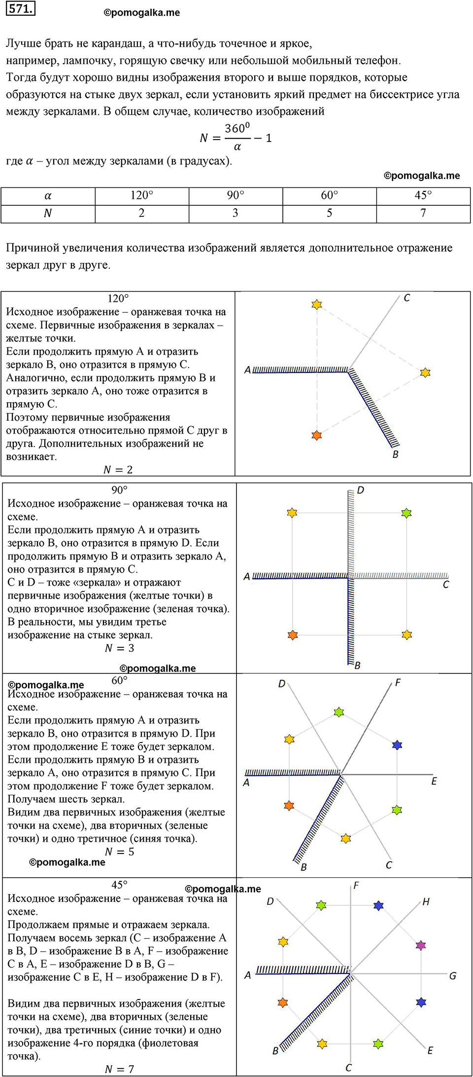 страница 148 номер 571 математика 6 класс Дорофеев 2021
