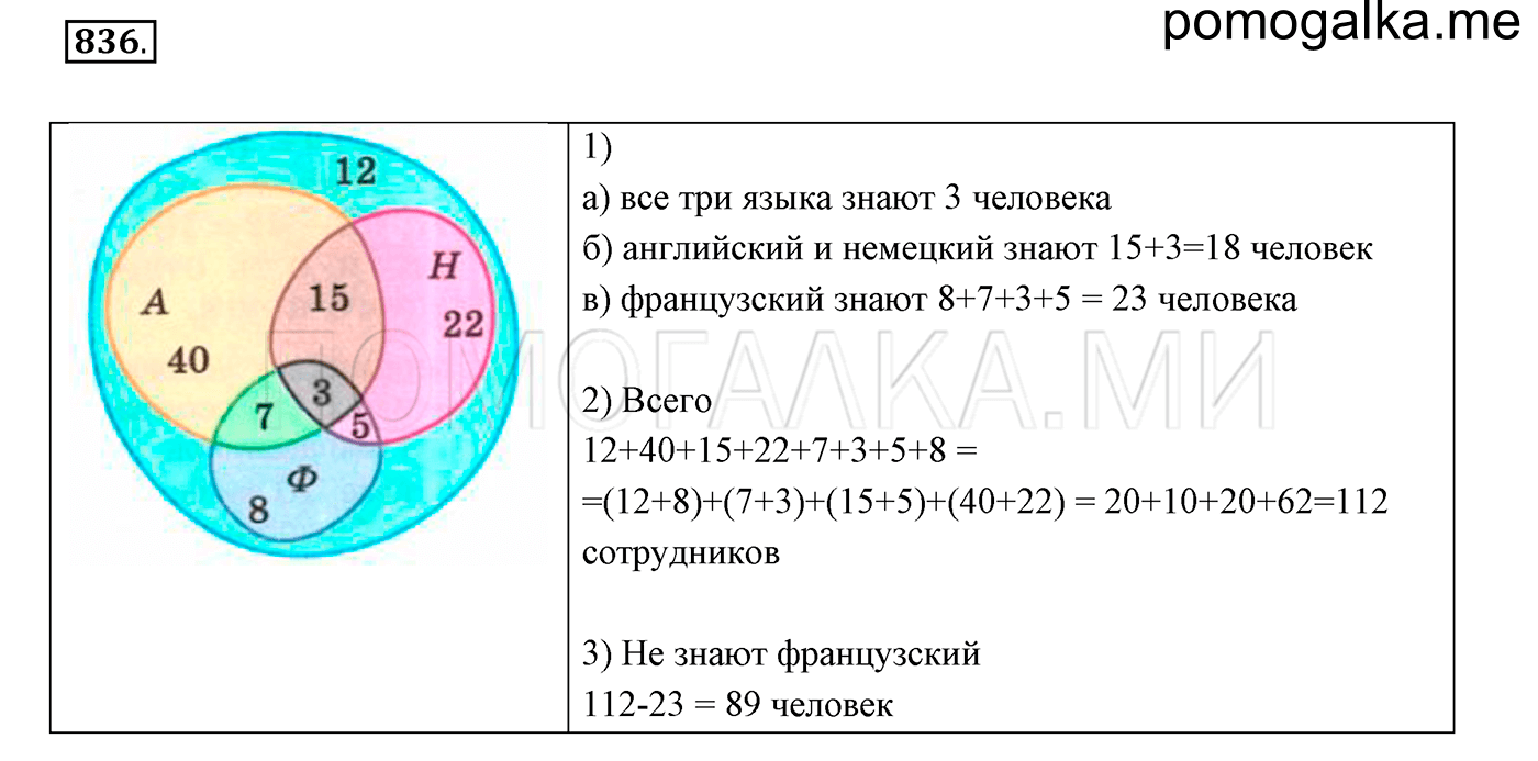 ГДЗ глава 11 / упражнение () математика 6 класс Дорофеев, Шарыгин