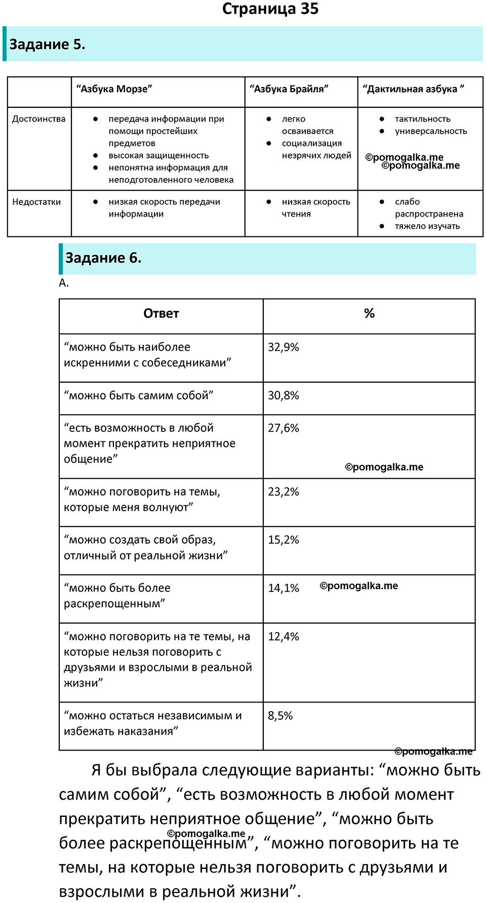 страница 35 рабочая тетрадь по обществознанию 6 класс Иванова 2023 год