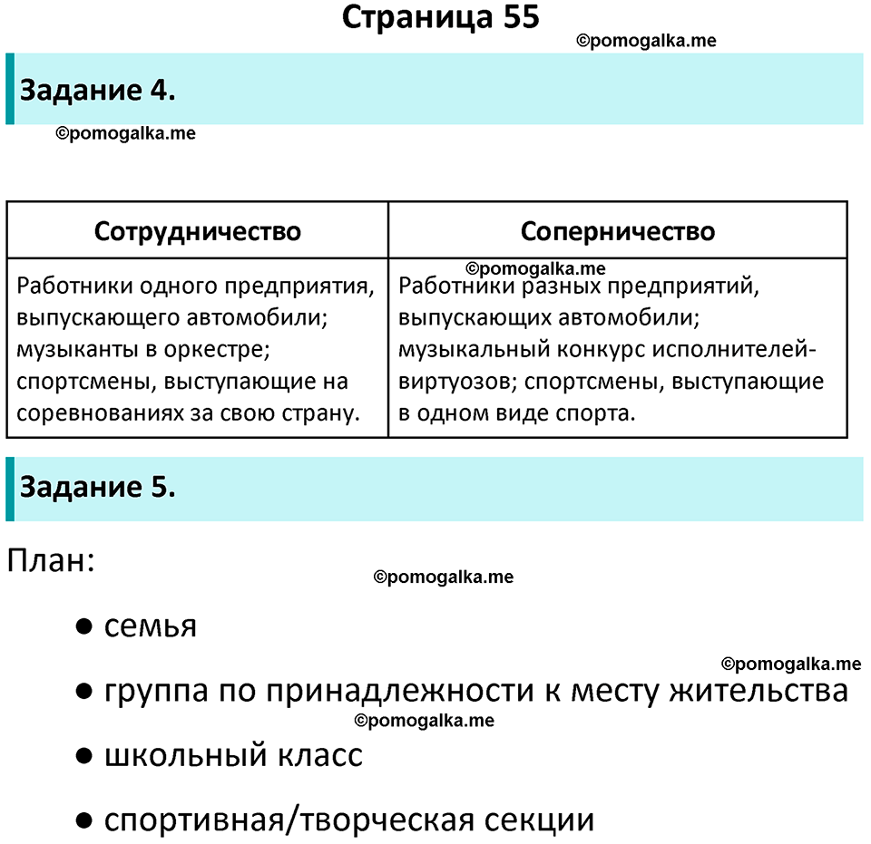 страница 55 рабочая тетрадь по обществознанию 6 класс Иванова 2023 год