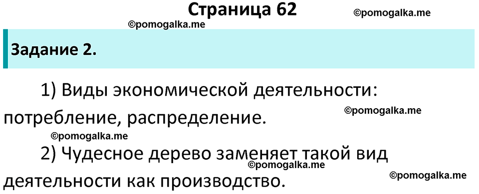 страница 62 рабочая тетрадь по обществознанию 6 класс Иванова 2023 год