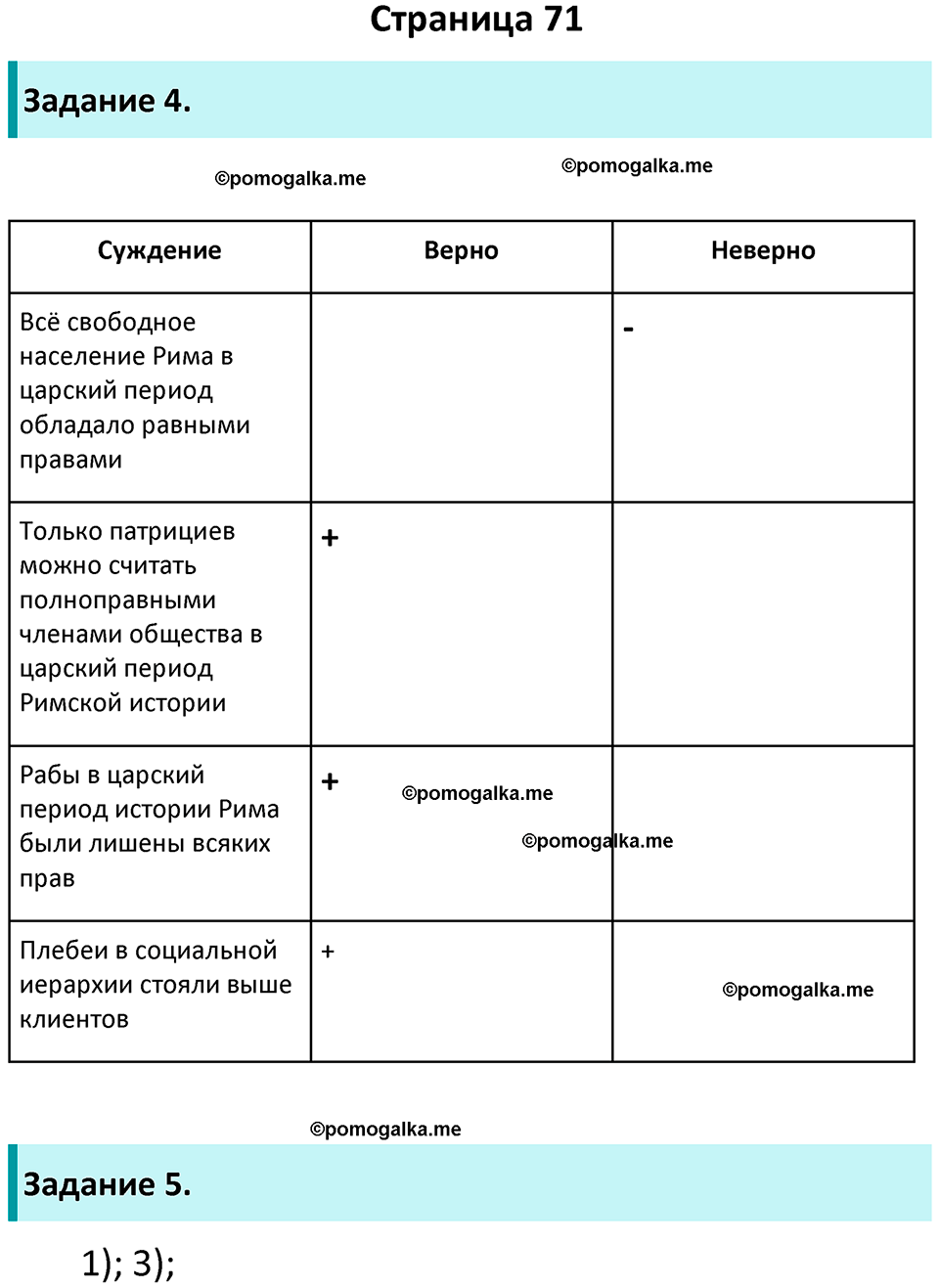 страница 71 рабочая тетрадь по обществознанию 6 класс Иванова 2023 год
