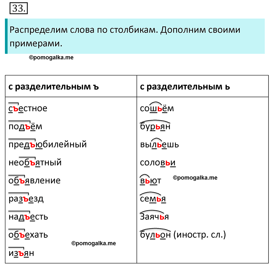 разбор упражнения №33 русский язык 6 класс Баранов, Ладыженская, Тростенцова 2020 год