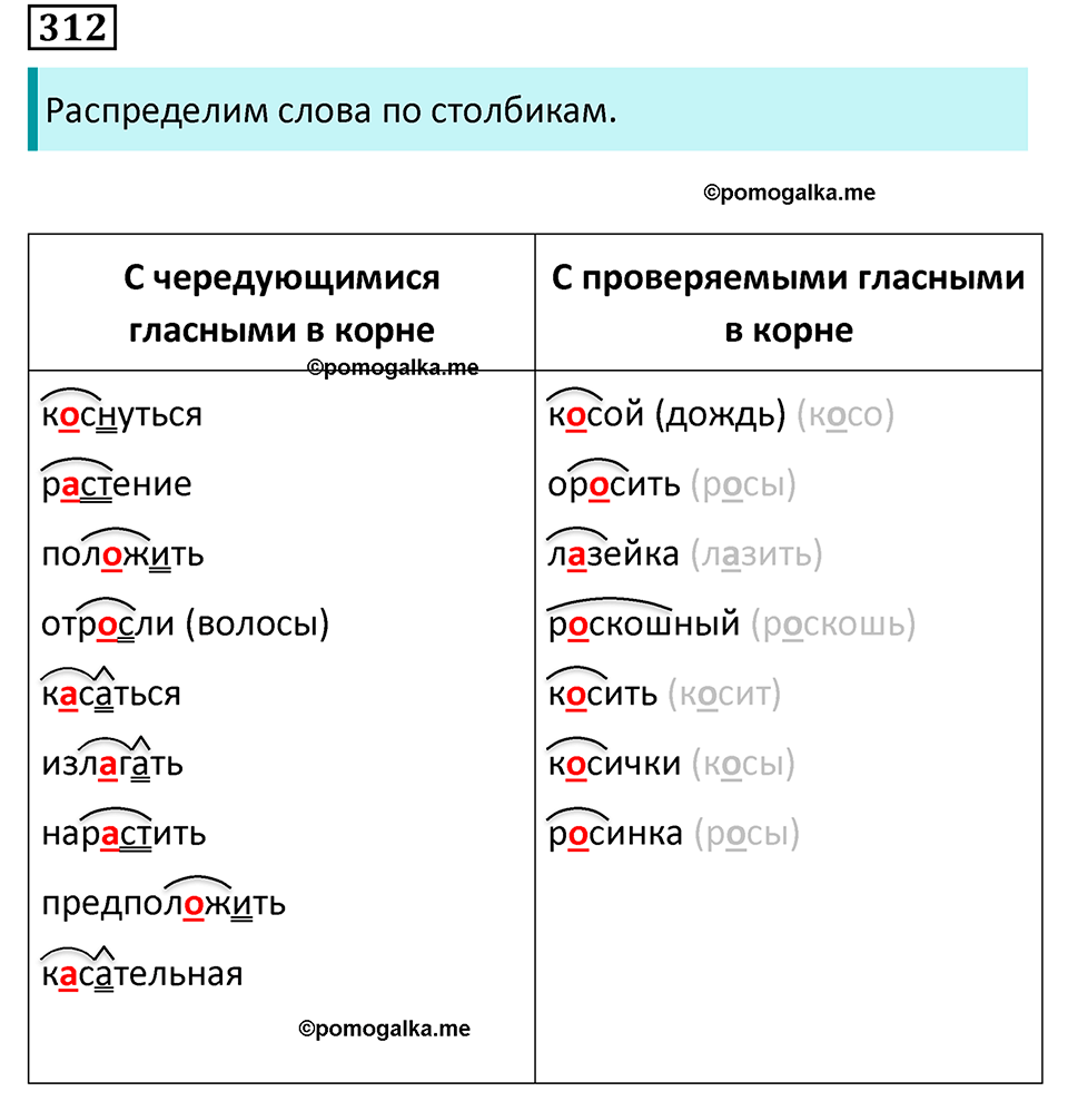 ГДЗ по Русскому языку за 6 класс: Ладыженская Т.А.