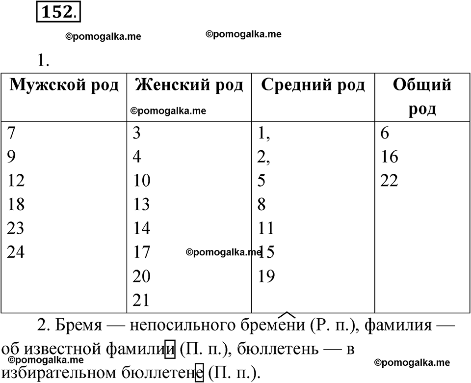 страница 63 упражнение 152 русский язык 6 класс Лидман-Орлова 2022 год