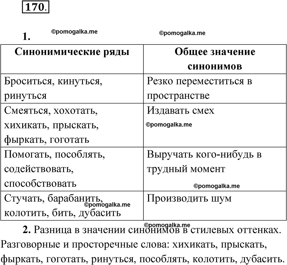 страница 70 упражнение 170 русский язык 6 класс Лидман-Орлова 2022 год