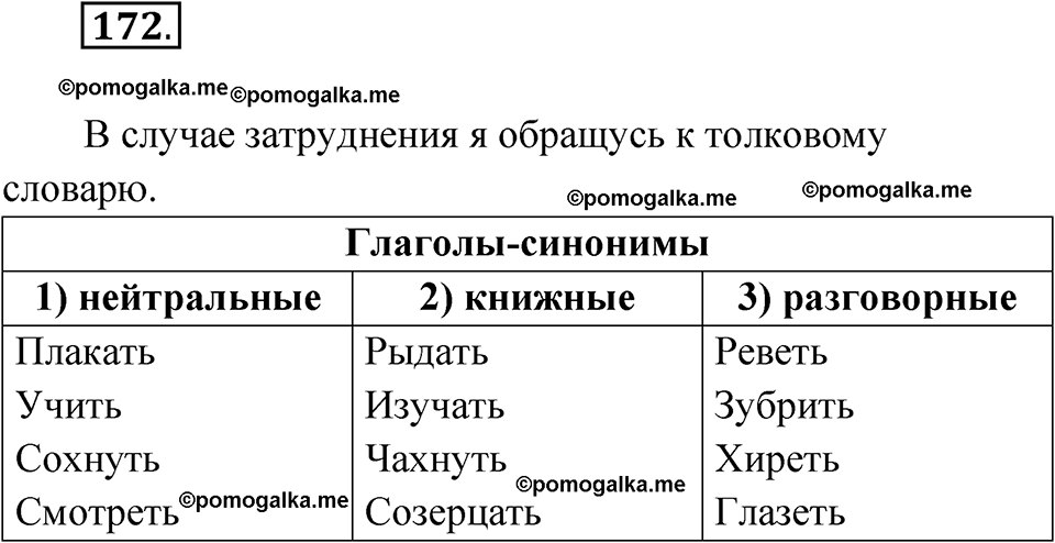страница 70 упражнение 172 русский язык 6 класс Лидман-Орлова 2022 год
