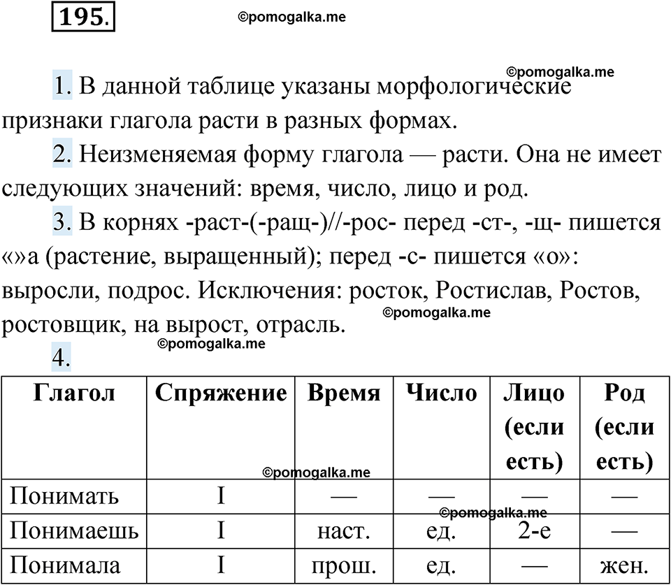 страница 77 упражнение 195 русский язык 6 класс Лидман-Орлова 2022 год
