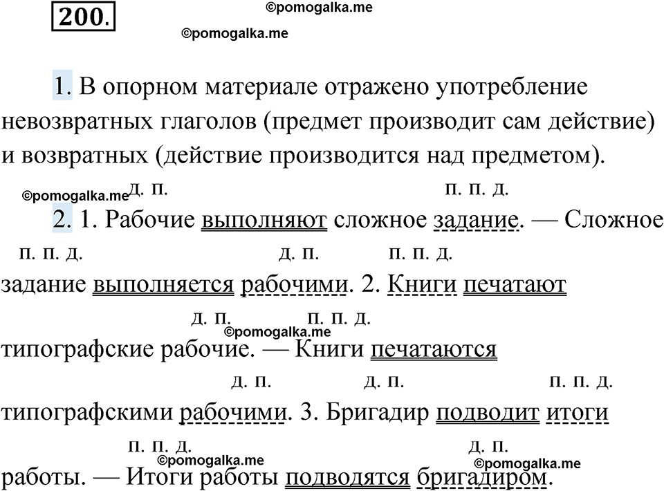 страница 79 упражнение 200 русский язык 6 класс Лидман-Орлова 2022 год