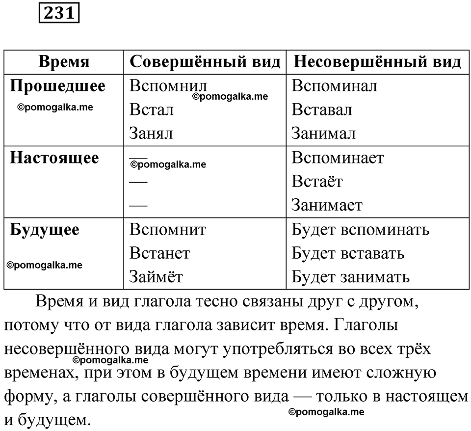 страница 90 упражнение 231 русский язык 6 класс Лидман-Орлова 2022 год