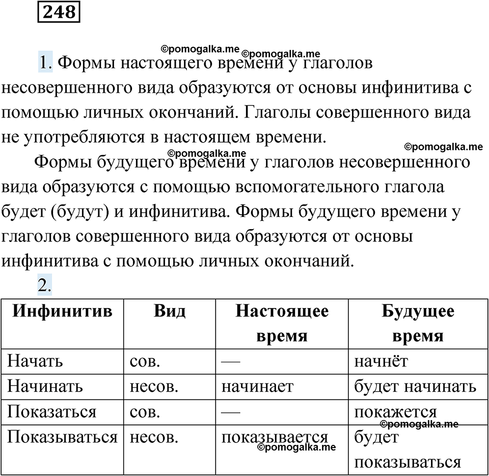 страница 96 упражнение 248 русский язык 6 класс Лидман-Орлова 2022 год