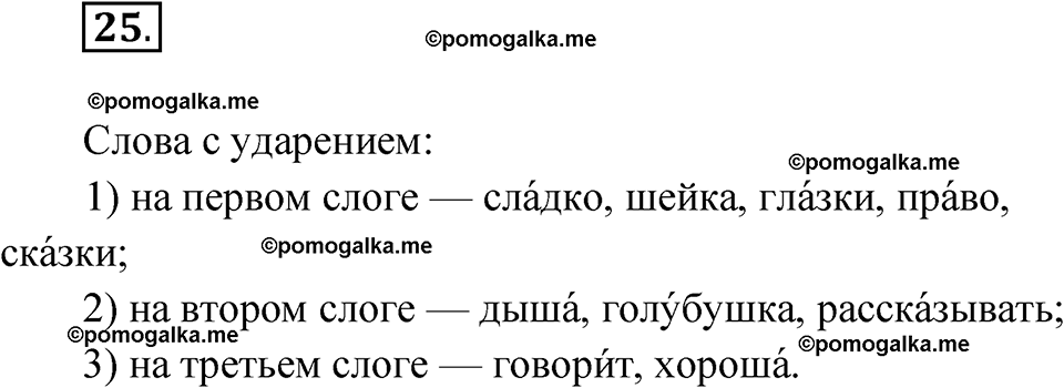 страница 16 упражнение 25 русский язык 6 класс Лидман-Орлова 2022 год