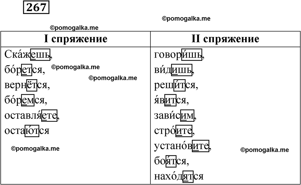 страница 105 упражнение 267 русский язык 6 класс Лидман-Орлова 2022 год