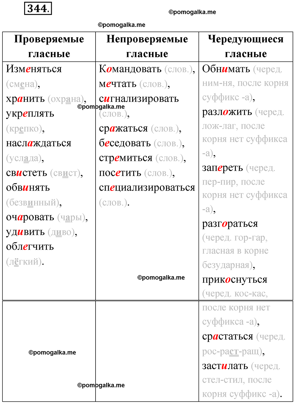 страница 132 упражнение 344 русский язык 6 класс Лидман-Орлова 2022 год