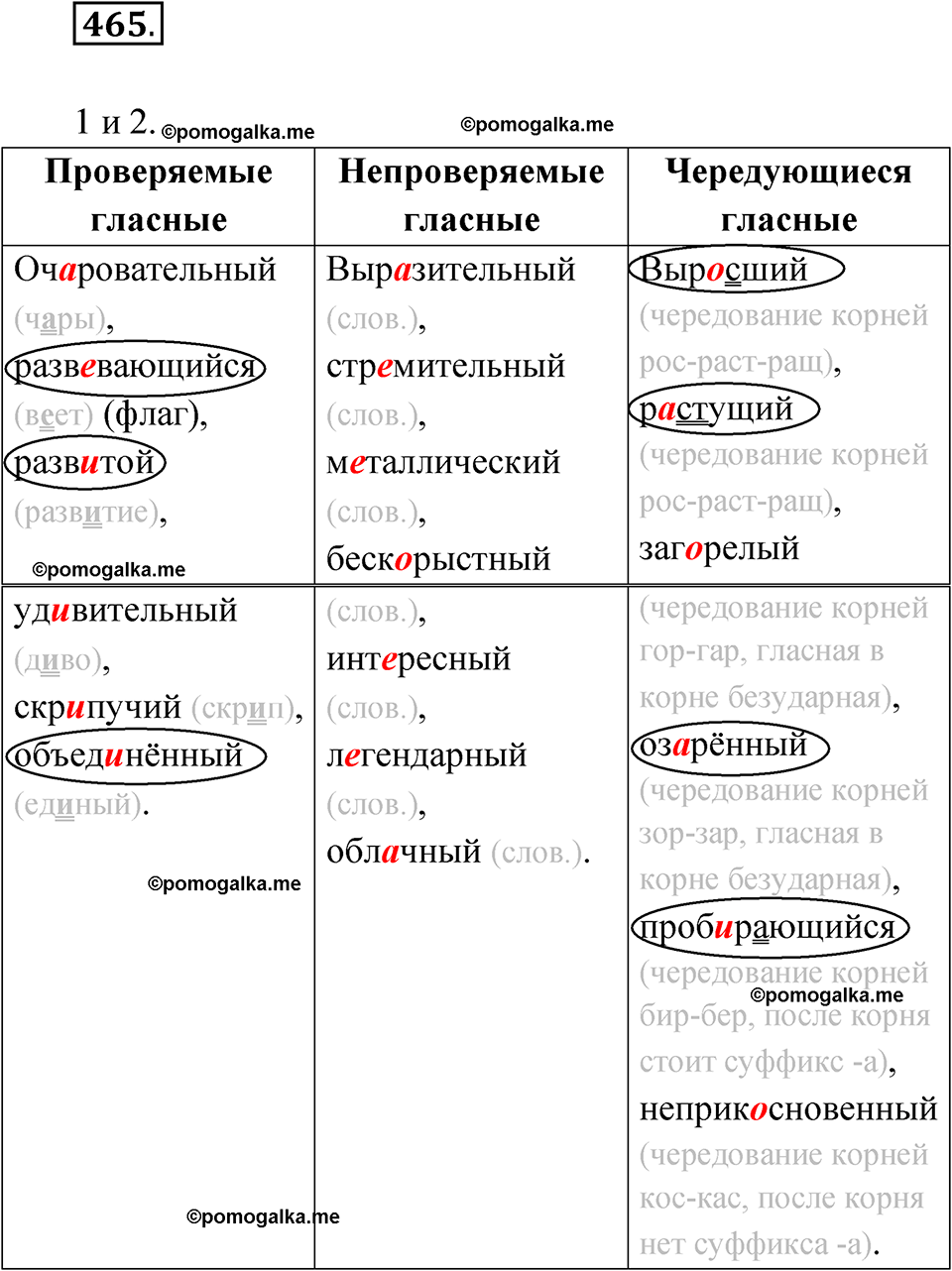 страница 177 упражнение 465 русский язык 6 класс Лидман-Орлова 2022 год