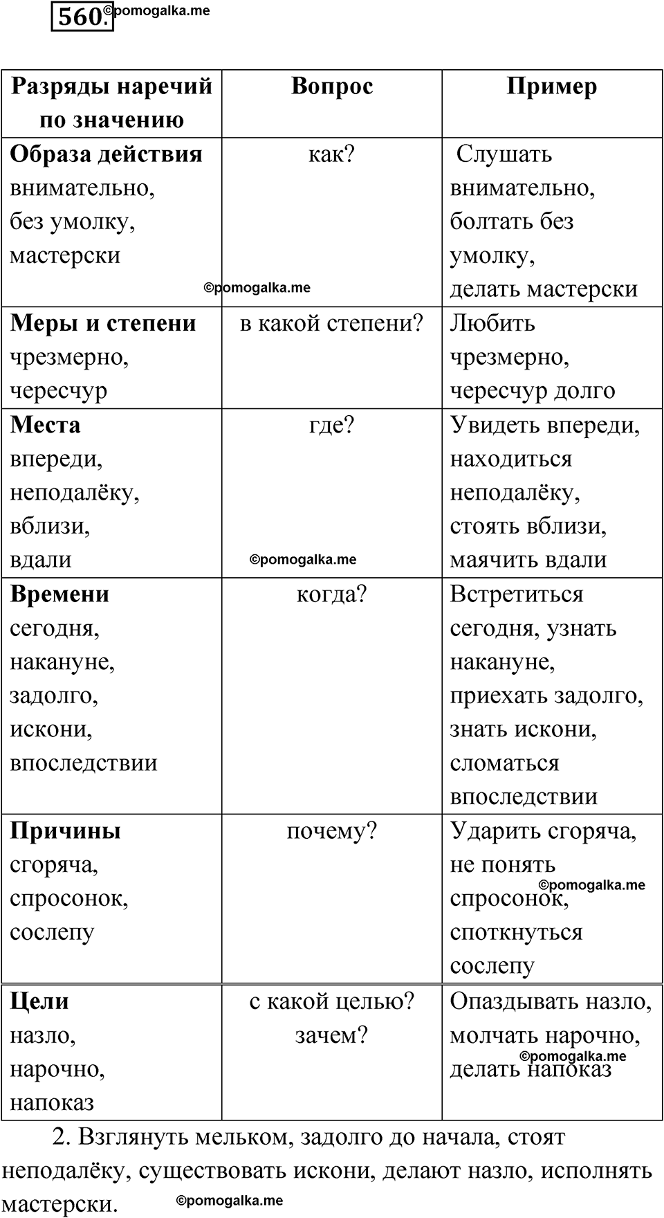 страница 213 упражнение 560 русский язык 6 класс Лидман-Орлова 2022 год