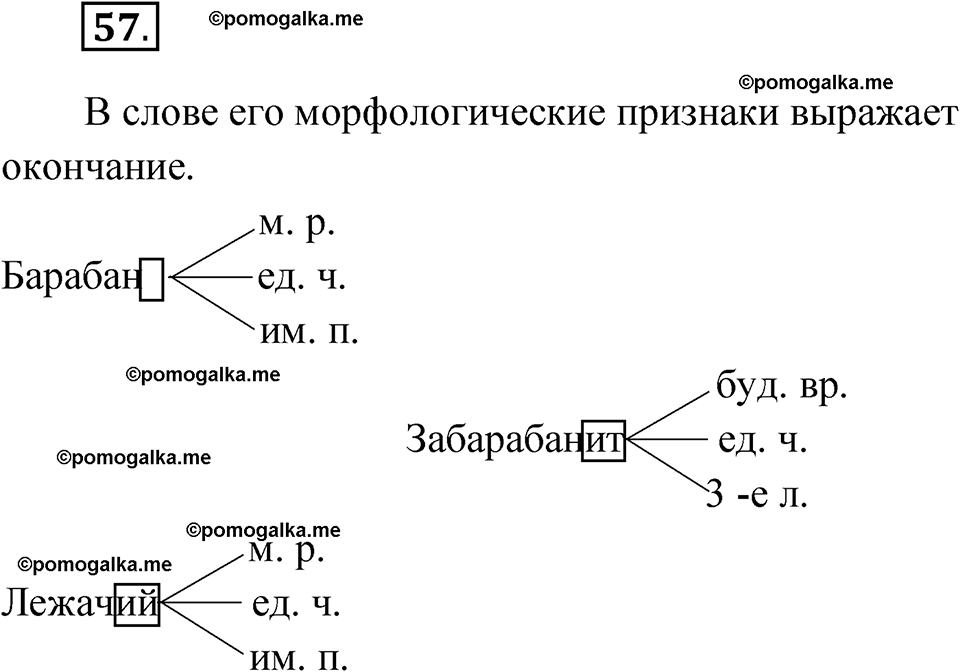 страница 30 упражнение 57 русский язык 6 класс Лидман-Орлова 2022 год
