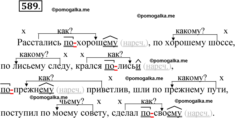 страница 225 упражнение 589 русский язык 6 класс Лидман-Орлова 2022 год