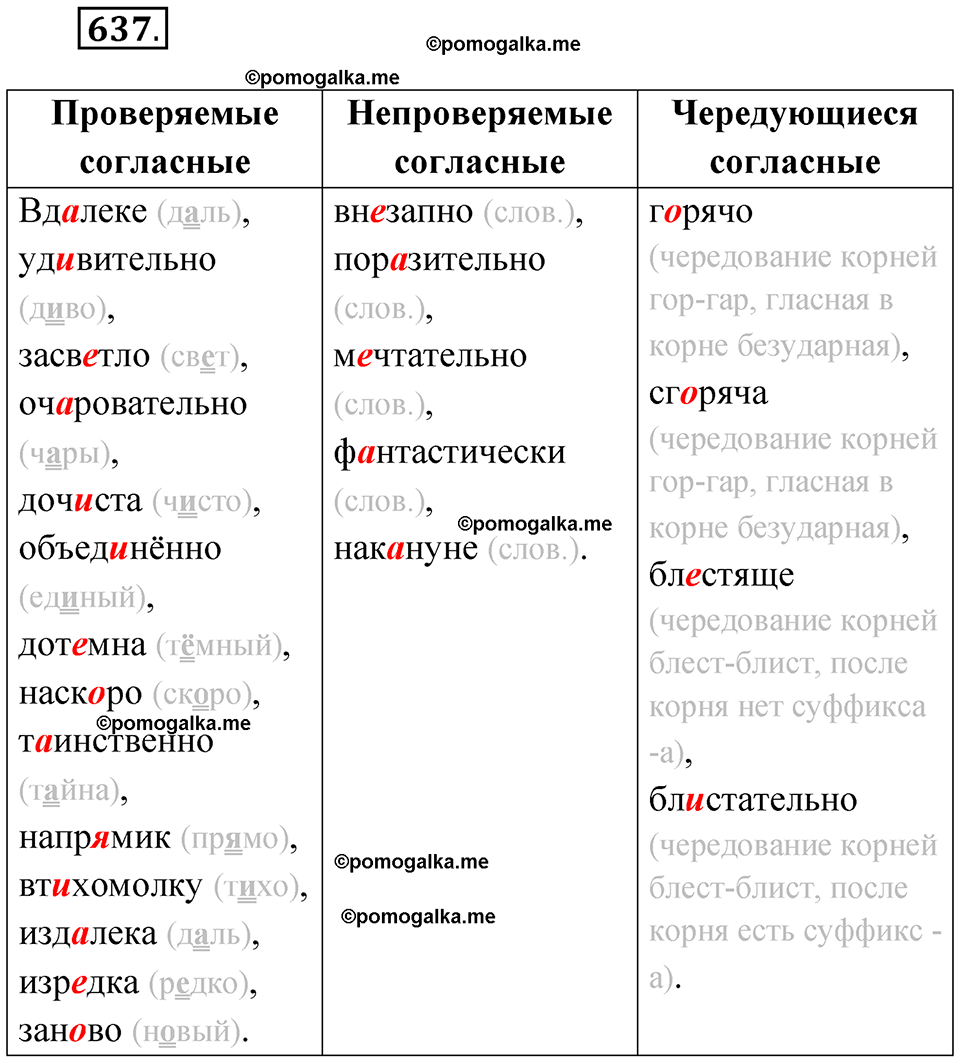 страница 242 упражнение 637 русский язык 6 класс Лидман-Орлова 2022 год