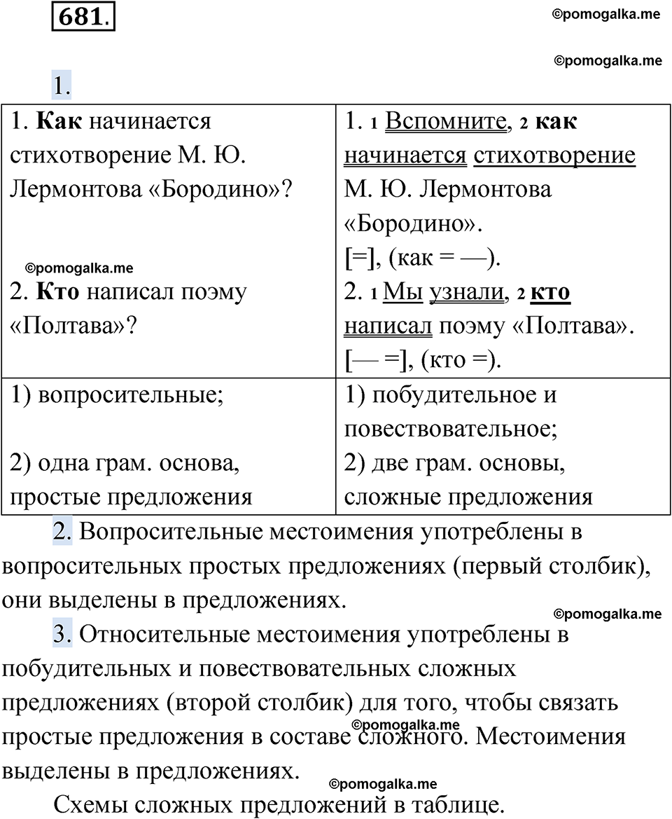 страница 262 упражнение 681 русский язык 6 класс Лидман-Орлова 2022 год