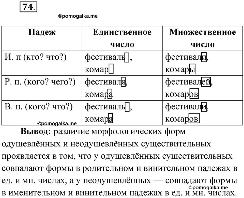 страница 38 упражнение 74 русский язык 6 класс Лидман-Орлова 2022 год