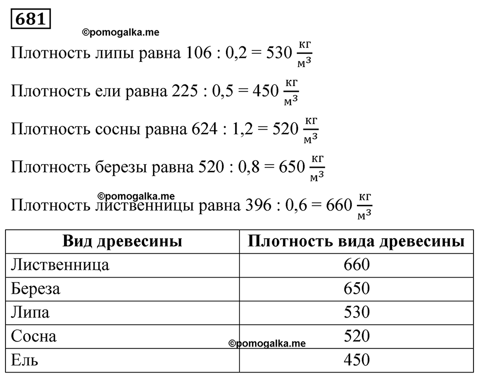 номер 681 по математике 6 класс Мерзляк 2023