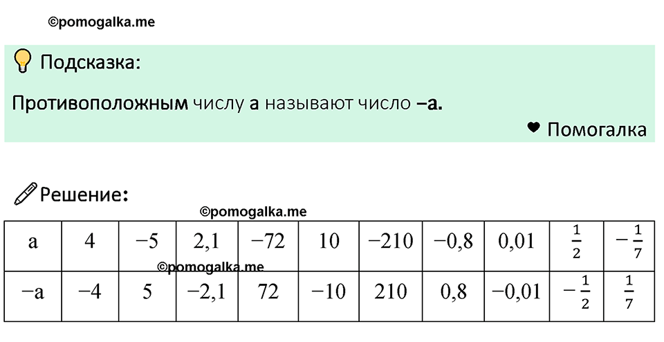 задача 980 по математике 6 класс Мерзляк 2023 год