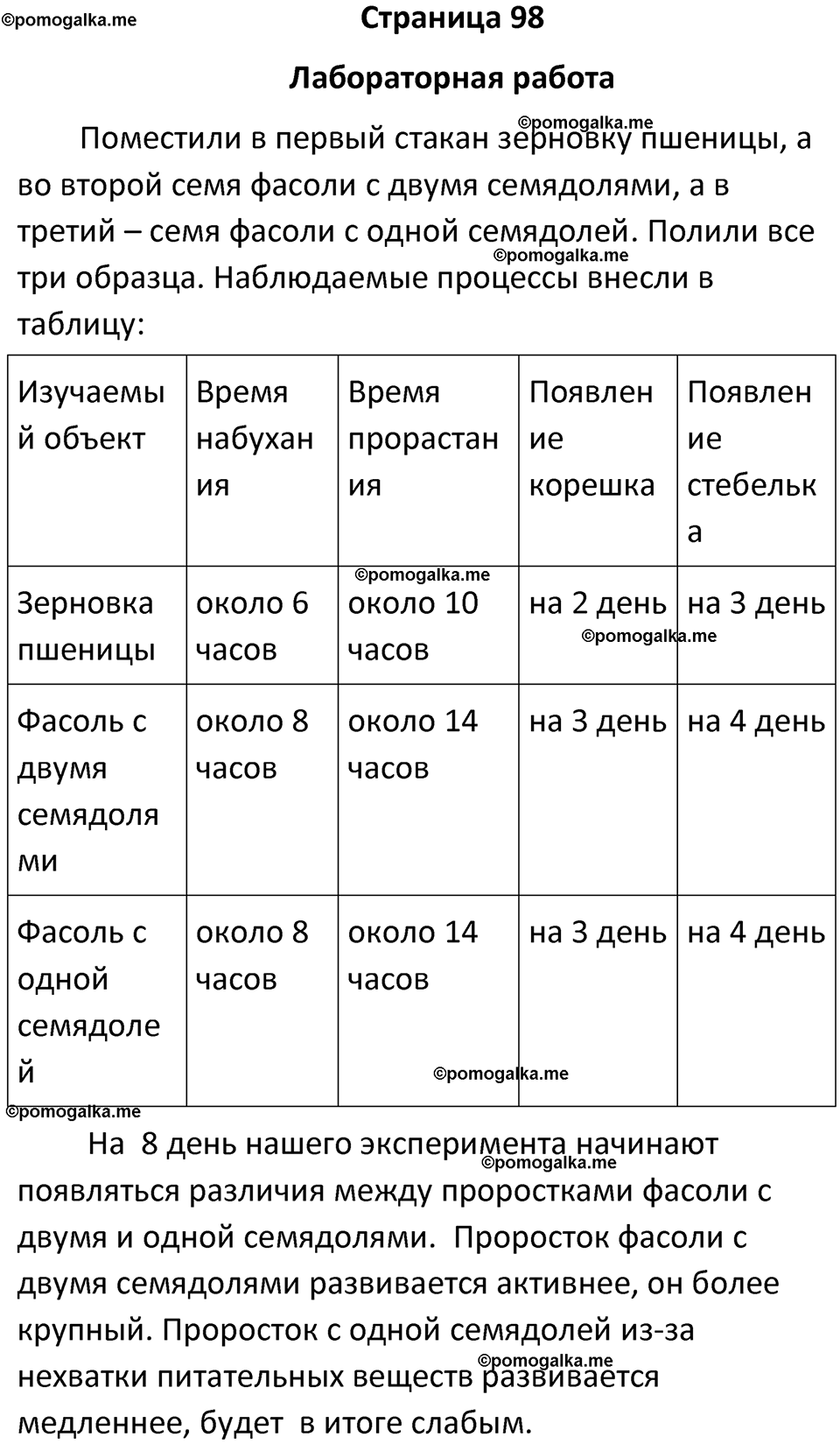 страница 98 биология 6 класс Пасечник, Суматохин учебник 2024 год