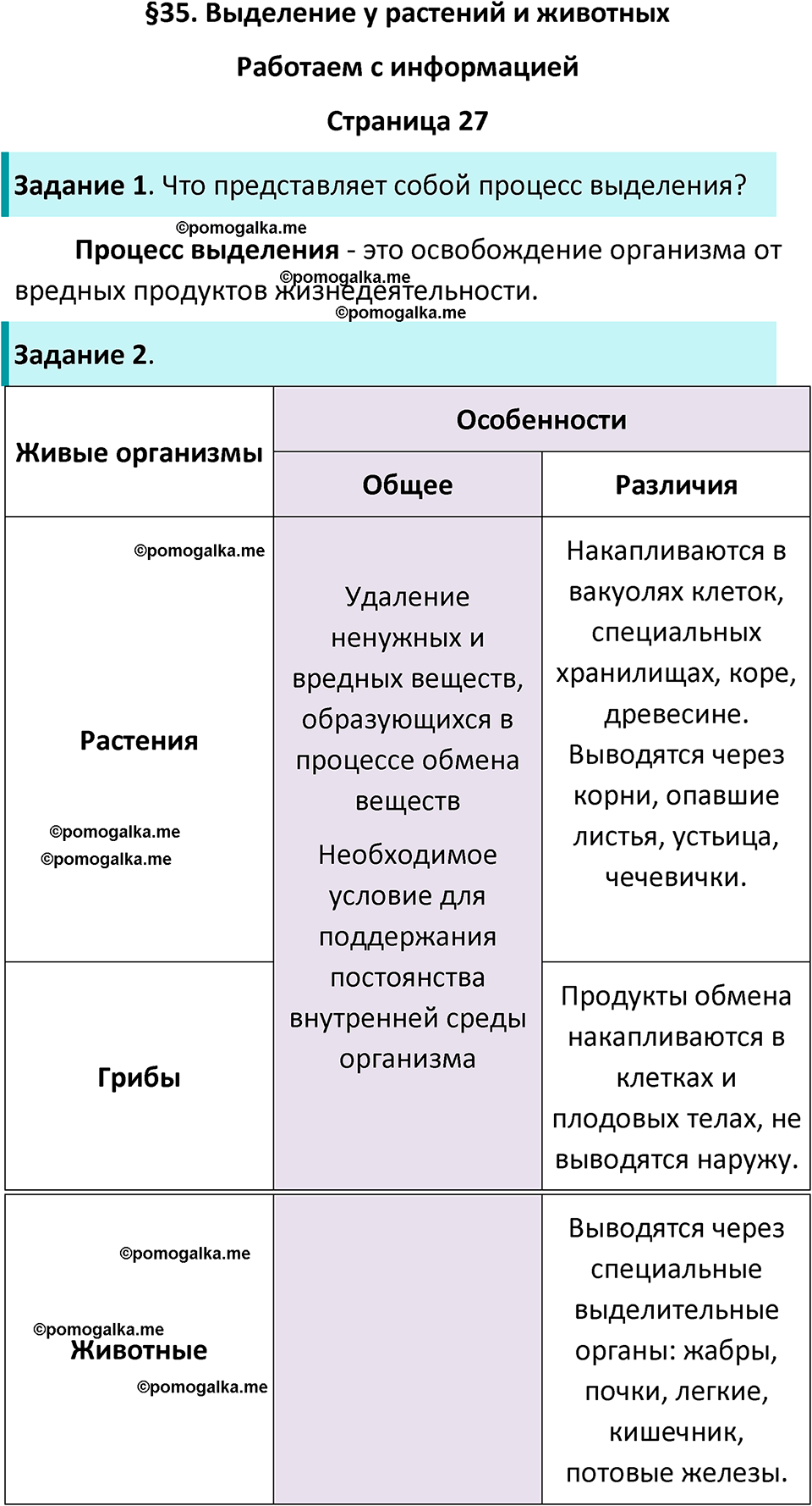 страница 27 биология 6 класс Пасечник, Суматохин рабочая тетрадь 2024 год