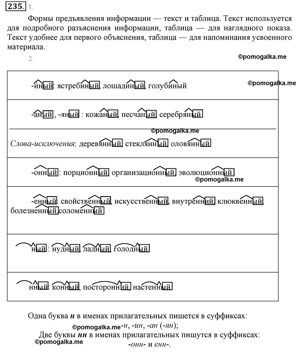 упражнение №235 русский язык 6 класс Разумовская, Львова, Капинос