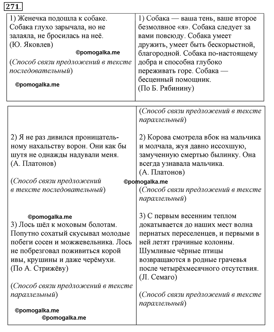 упражнение №271 русский язык 6 класс Разумовская, Львова, Капинос