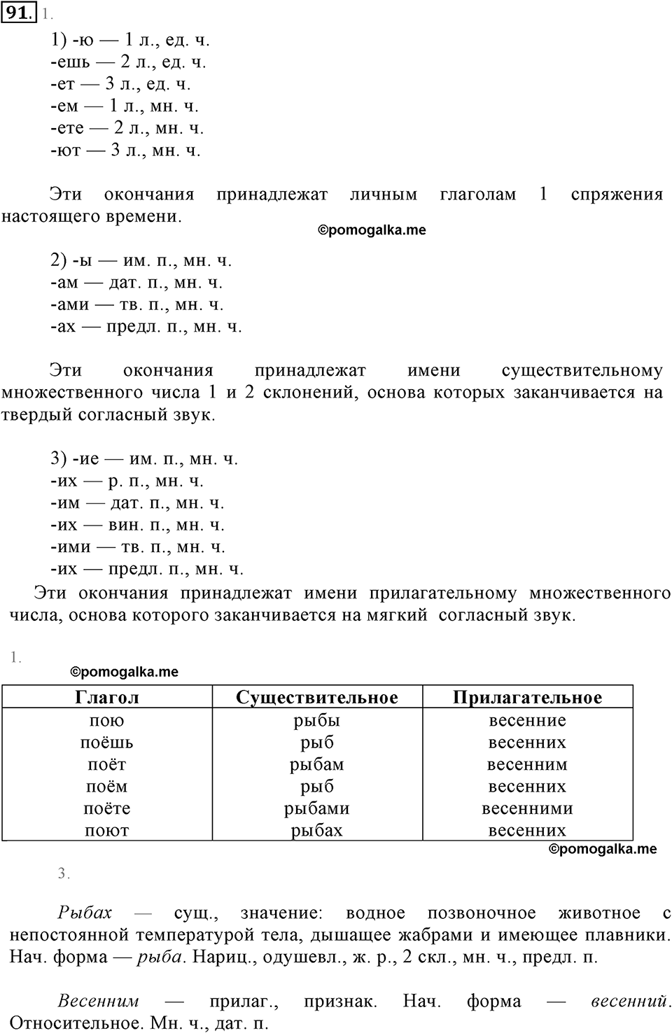 упражнение №91 русский язык 6 класс Разумовская, Львова, Капинос