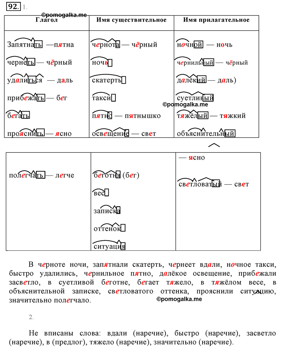 упражнение №92 русский язык 6 класс Разумовская, Львова, Капинос