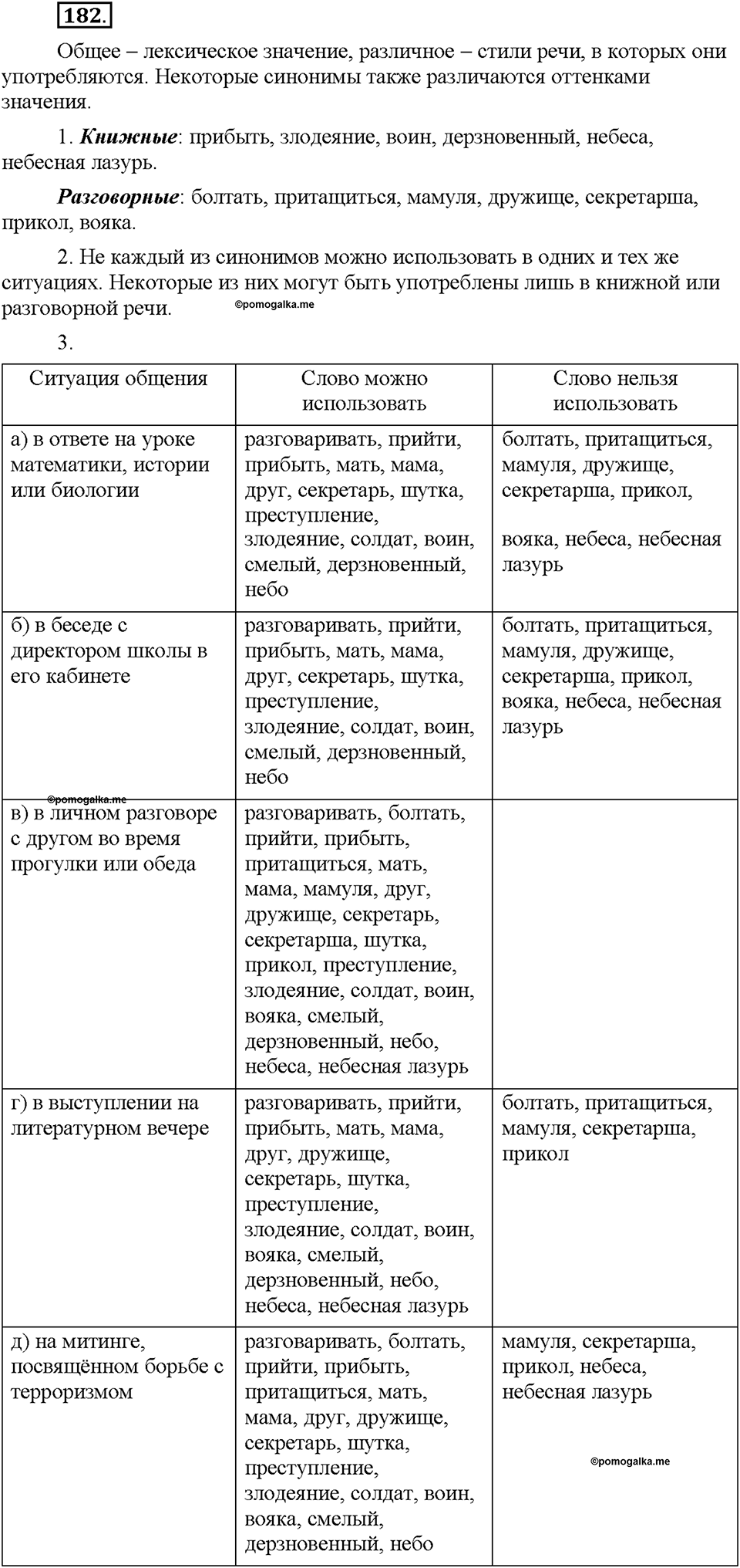 упражнение №182 русский язык 6 класс Рыбченкова