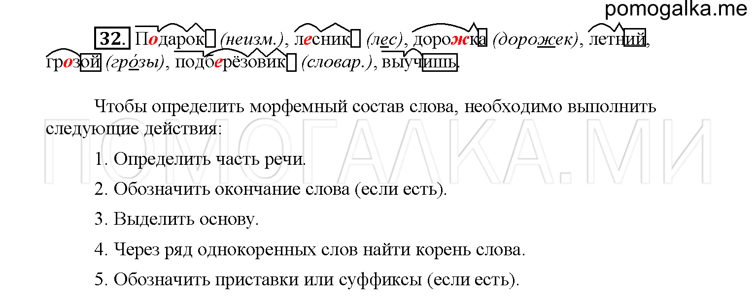 упражнение №32 русский язык 6 класс Рыбченкова