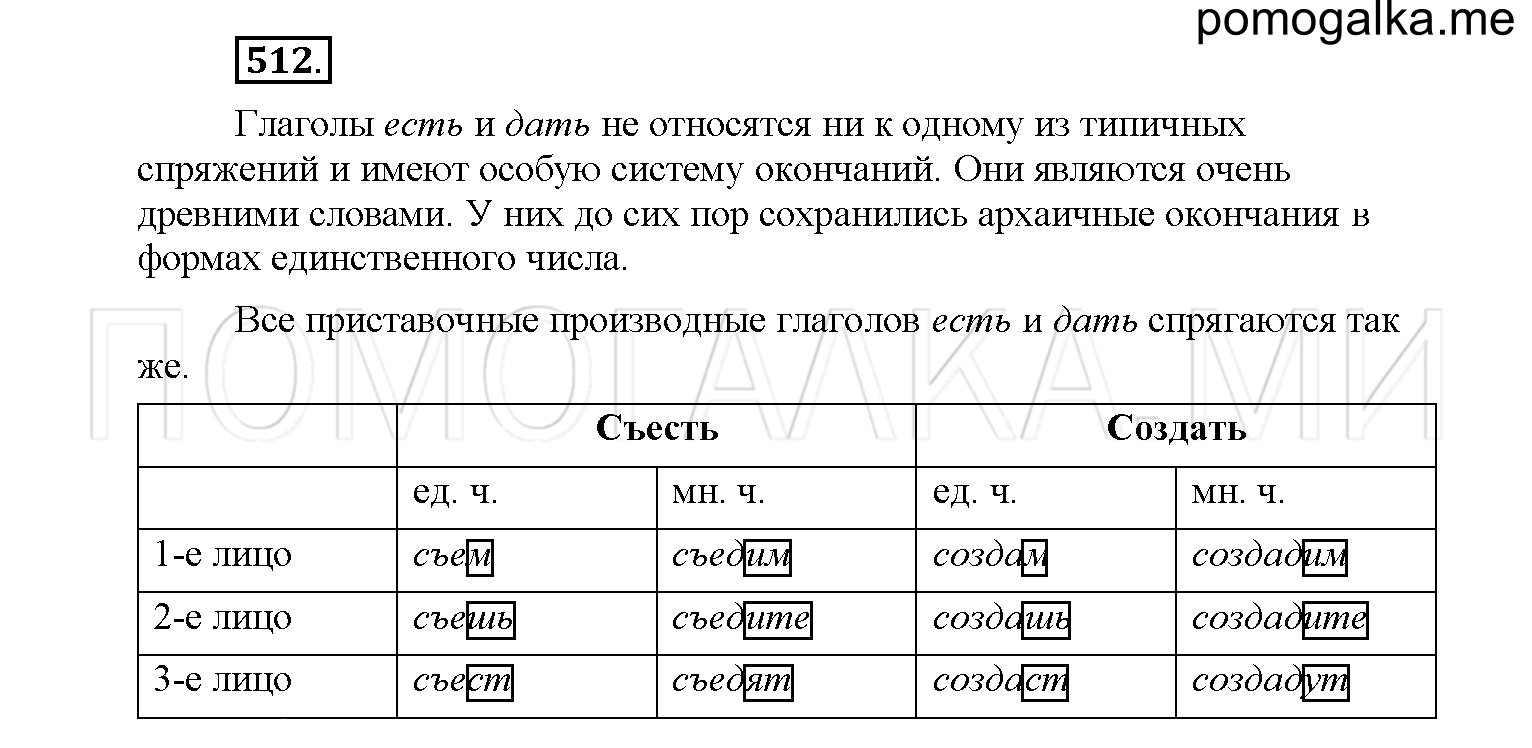упражнение №512 русский язык 6 класс Рыбченкова