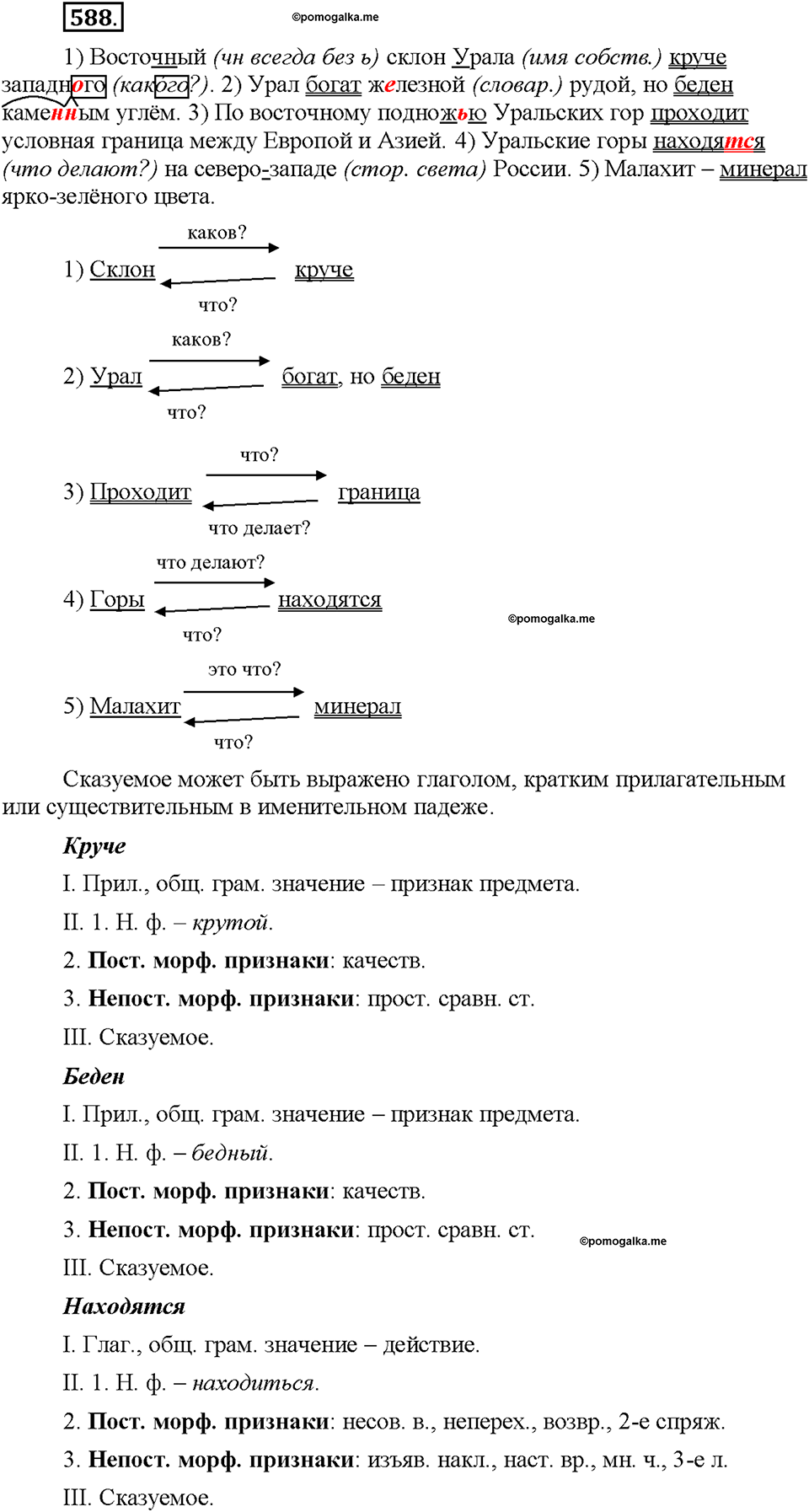 упражнение №588 русский язык 6 класс Рыбченкова