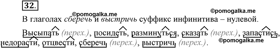 Глава 1. Упражнение №32 русский язык 6 класс Шмелёв