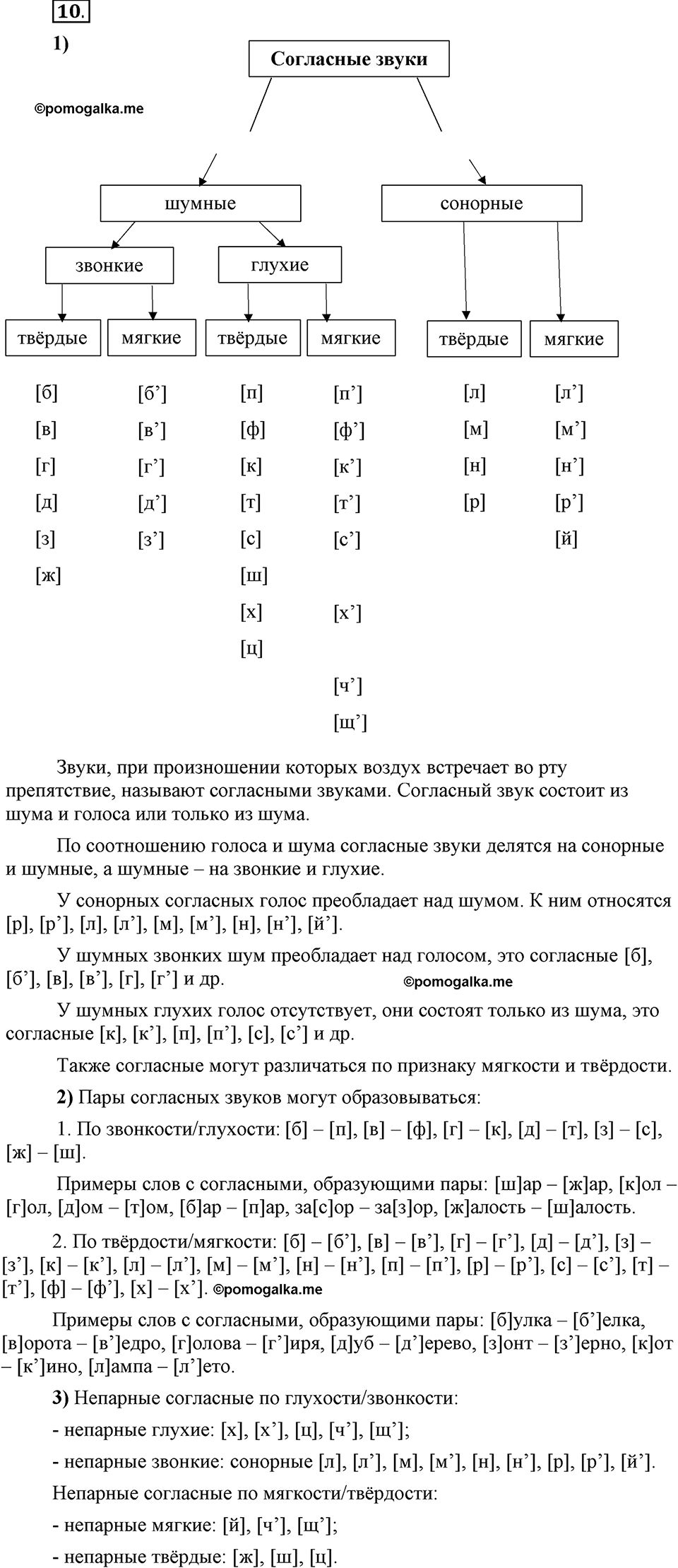 страница 63 глава 2 упражнение 10 русский язык 6 класс Шмелёв учебник 2021 год