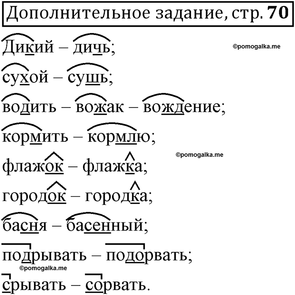 Страница 70 дополнительное задание русский язык 6 класс Шмелёв
